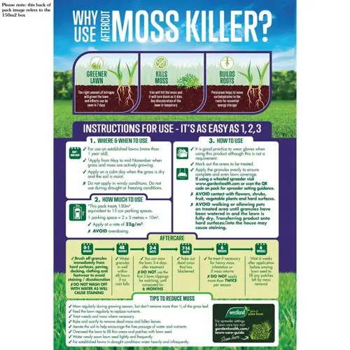 Aftercut Moss Killer 150m2 Box - image 2